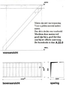 Bouwpakket steektrap